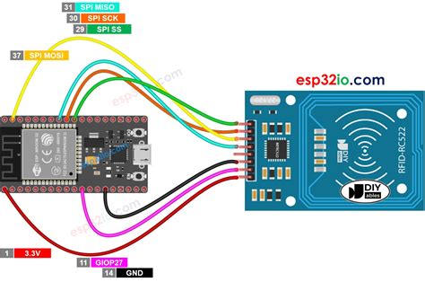 reading rfid|reading rfid using esp32.